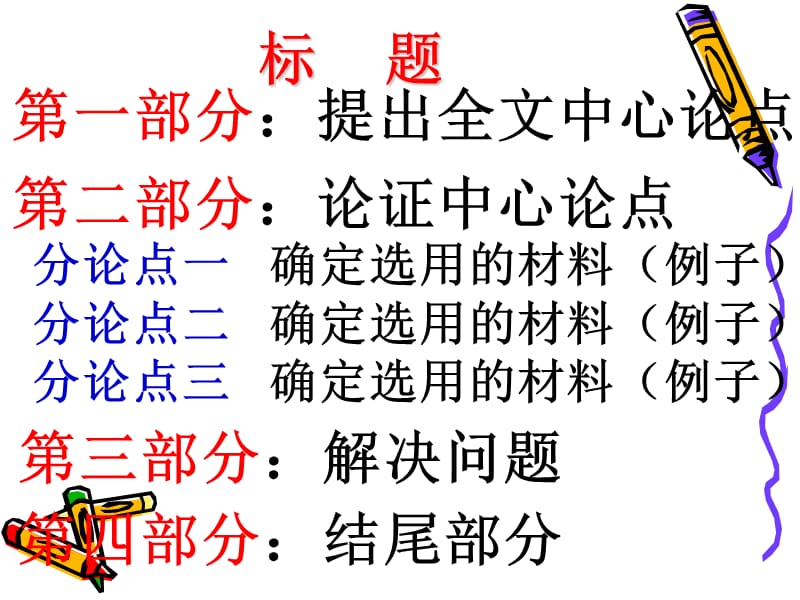 议论文结构提纲.ppt_第3页