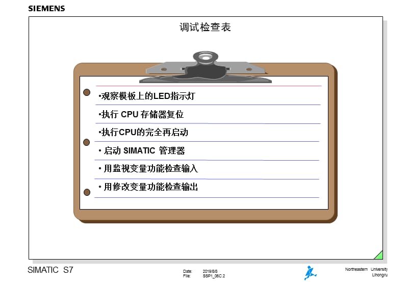 硬件调试.ppt_第2页