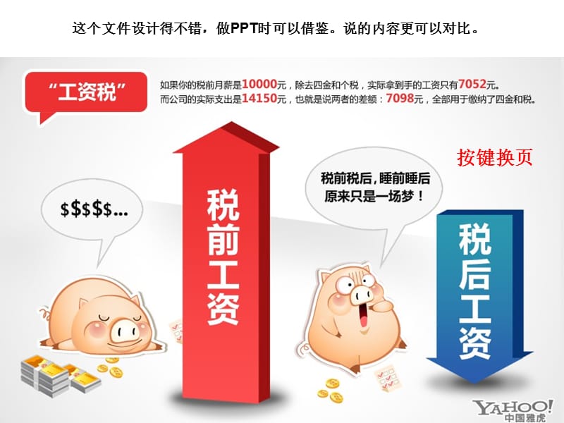 隐形重负--揭开百姓被赋税之谜.ppt_第1页