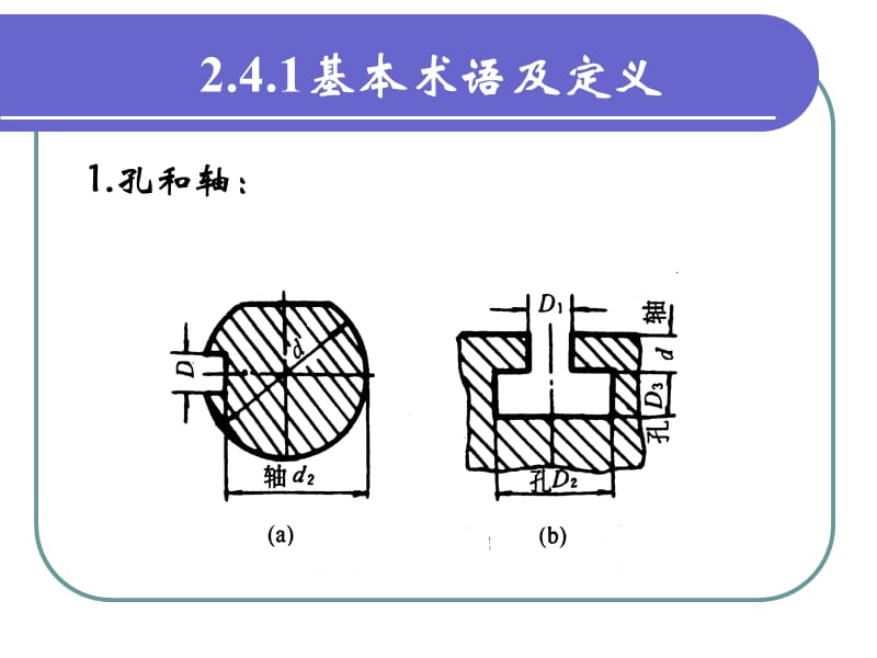 形位公差标注.ppt_第2页