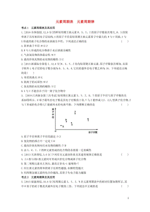 2019年高考化学总复习专题12元素周期表元素周期律习思用练习含解析20190509254.docx