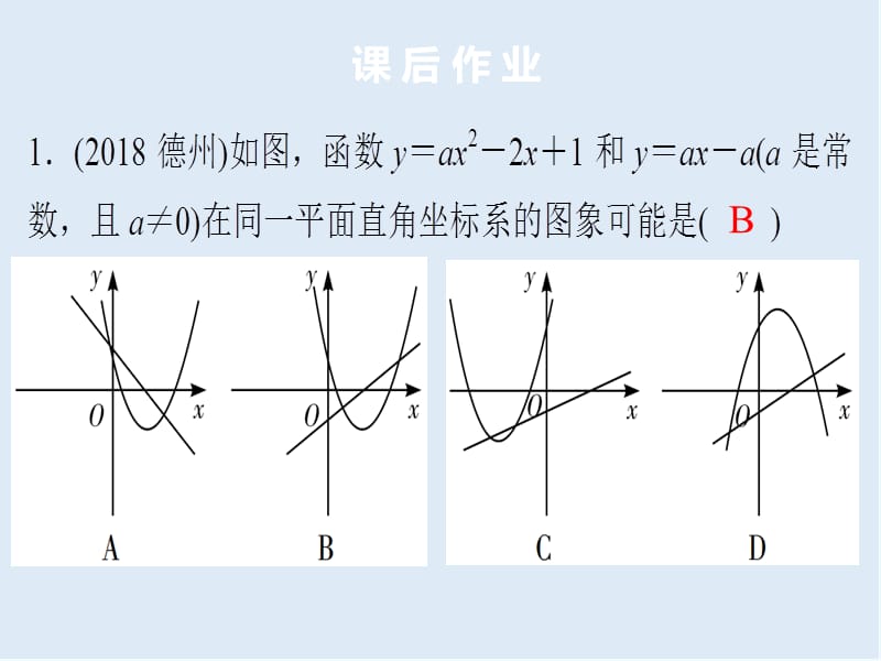 广东省2019年中考数学突破复习第三章函数第12讲二次函数课.ppt_第3页