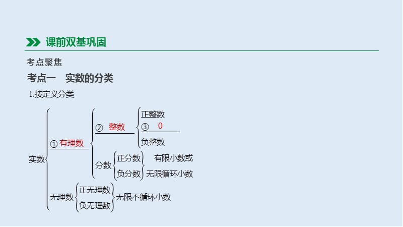 2019年中考数学总复习第一单元数与式第01课时实数的有关概念课件湘教版.pptx_第2页