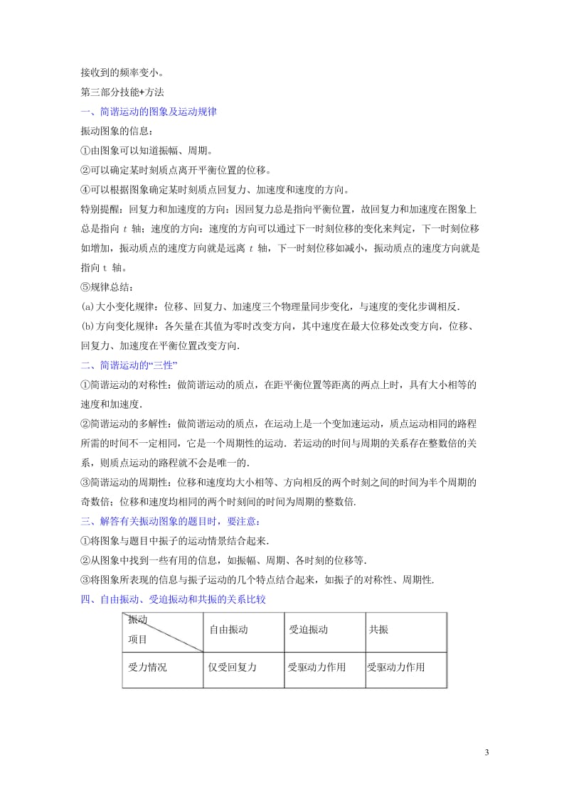 2019年高考物理备考中等生百日捷进提升系列专题16机械振动和机械波含解析20190524176.wps_第3页