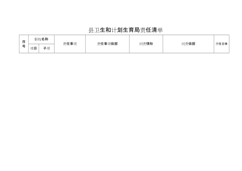 卫生和计划生育局责任清单.doc_第1页