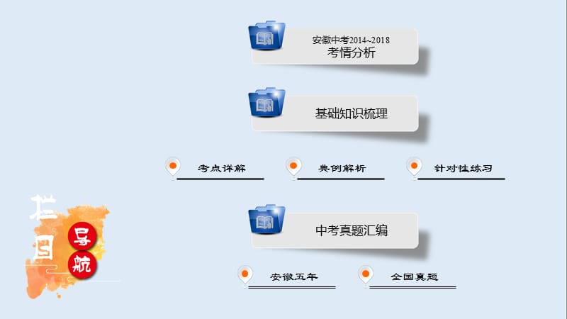 安徽省2019中考数学决胜一轮复习第7章图形与变换第3节图形的相似课.ppt_第1页