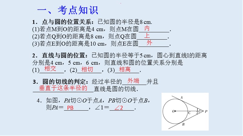 湖北专用2019中考数学新导向复习第六章圆第28课和圆有关的位置关系课件.pptx_第2页