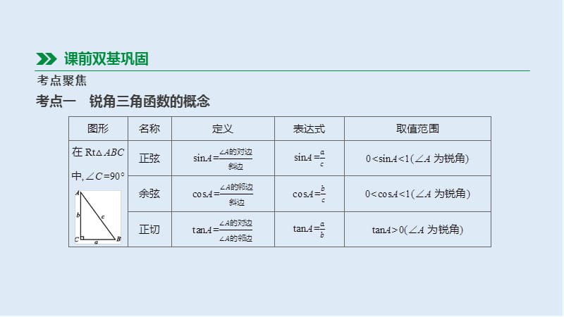 2019年中考数学总复习第四单元图形的初步认识与三角形第22课时锐角三角函数及其应用课件湘教版.pptx_第2页