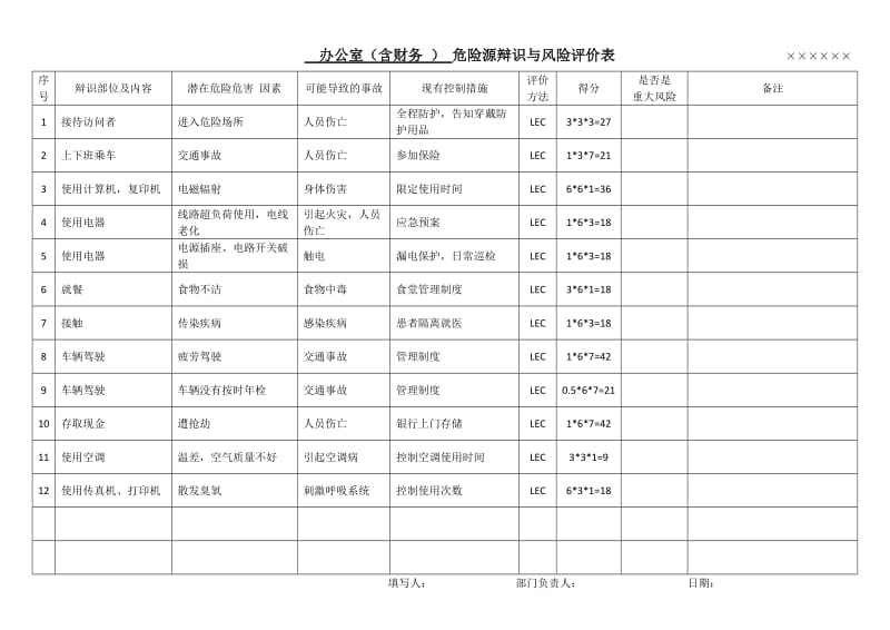 化工企业危险源辨识与风险评价表（全套辨识）.doc_第3页