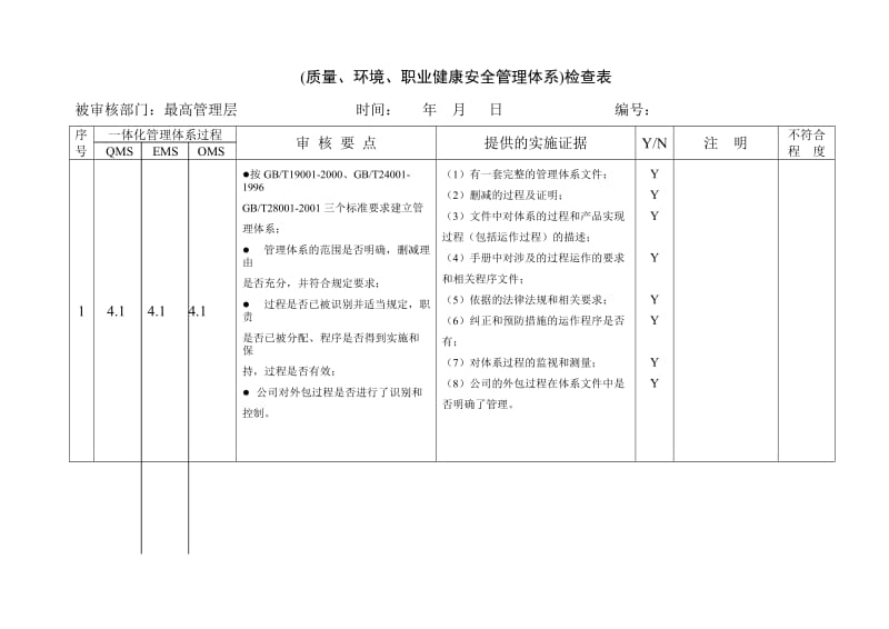 企业质量 环境 职业健康安全一体化管理体系内部审核检查表.doc_第1页