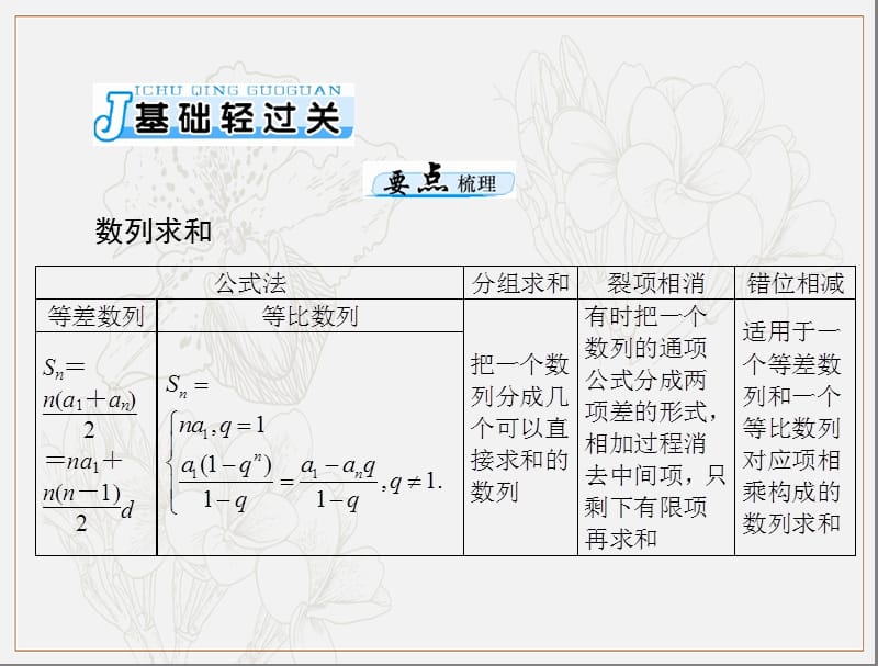 2020年高考数学（理科）一轮复习课件：第五章 第4讲 数列的求和 .ppt_第3页