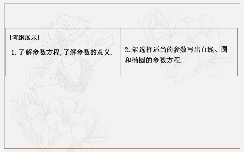 2020版导与练一轮复习文科数学课件：第十二篇　系列4选讲（选修4-44-5） 第1节　坐标系与参数方程第二课时　参数方程 (数理化网).ppt_第2页