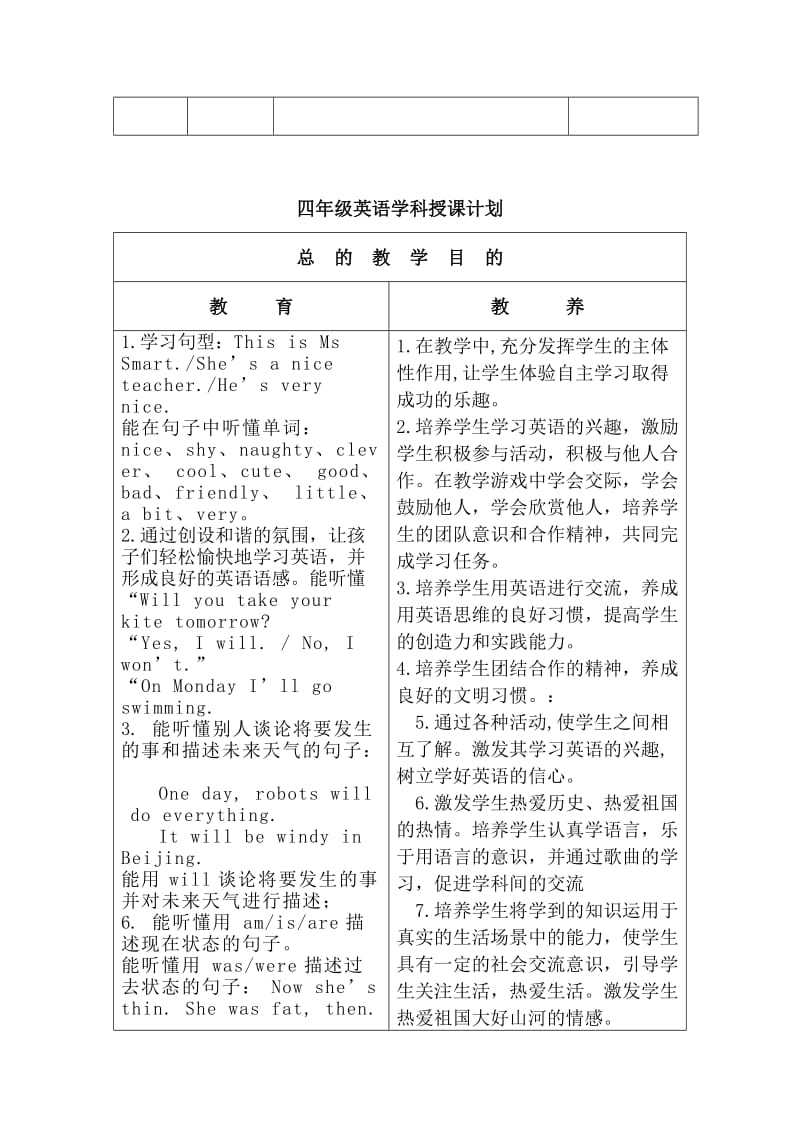 整理外研社版小学四年级英语下册教案全册精写.doc_第2页