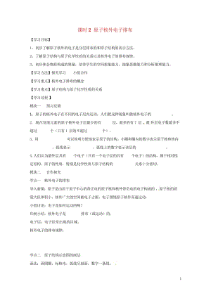 四川省成都市青白江区祥福镇九年级化学上册3.2.2原子核外电子排布导学案无答案新版新人教版20170.wps