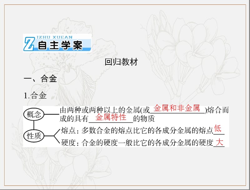 2020年高考化学一轮复习课件：模块3 第七单元 第4节 金属材料与金属矿物利用 .ppt_第2页