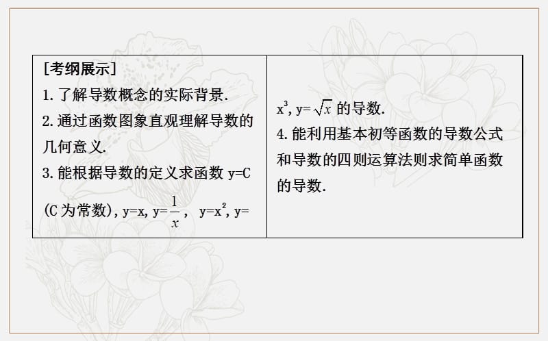 2020版导与练一轮复习理科数学课件：第十三篇　导数及其应用（选修1-1） 第10节　导数的概念及运算 (数理化网).ppt_第2页