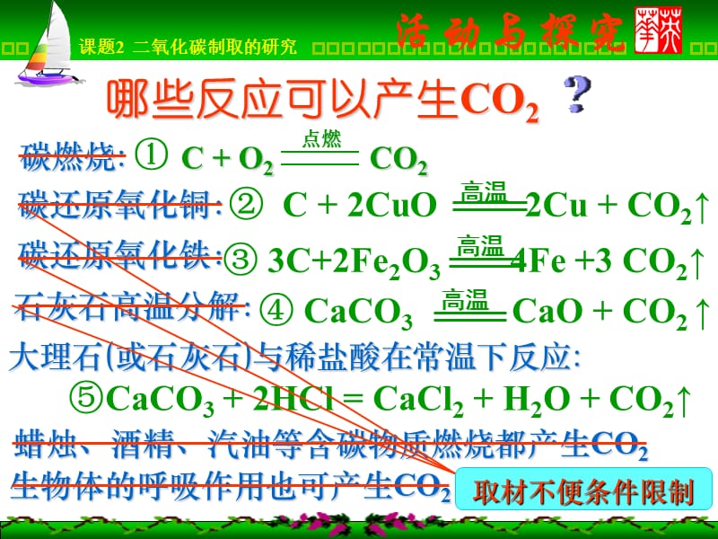 二氧化碳制取的研究.ppt_第3页