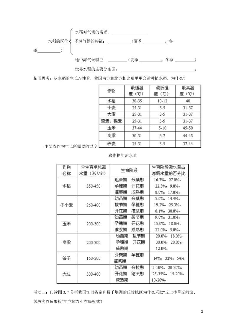 江苏省高淳县高中地理第三章农业地域的形成与发展3.1农业的区位选择1课时学案新人教版必修220170.wps_第2页