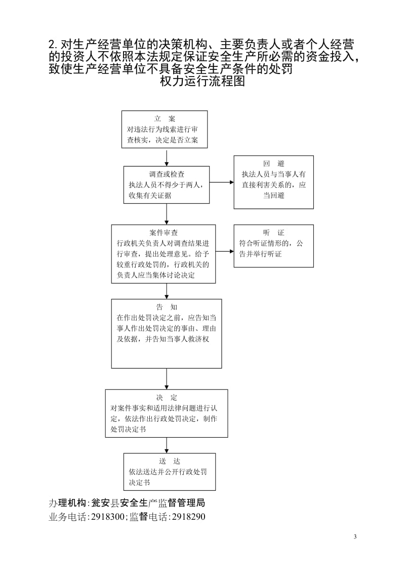 安全生产监督管理局权力运行流程图.doc_第3页