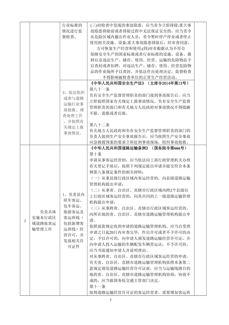 县级道路运输管理局责任清单.doc_第3页