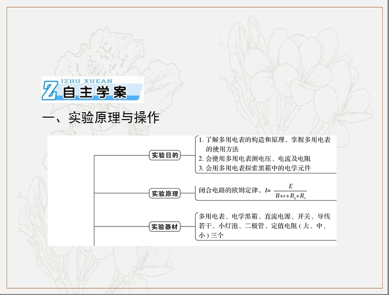 2020年高考物理一轮复习课件：专题七 实验十：练习使用多用电表 .ppt_第2页