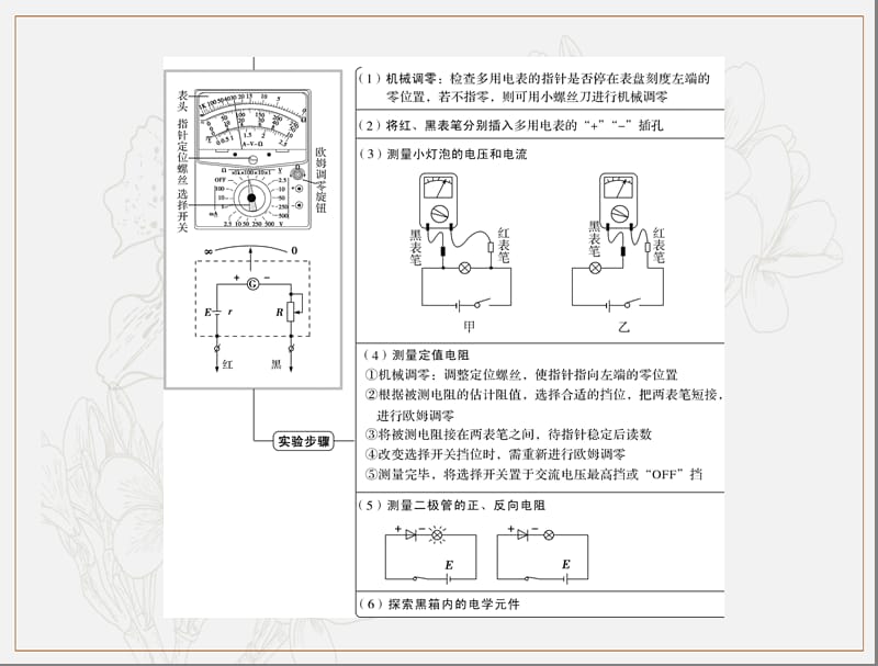 2020年高考物理一轮复习课件：专题七 实验十：练习使用多用电表 .ppt_第3页