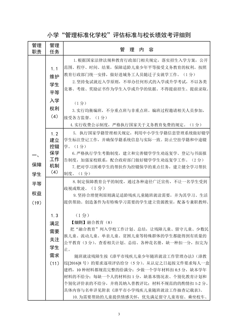 小学“管理标准化学校”评估标准与校长绩效考评细则.doc_第1页