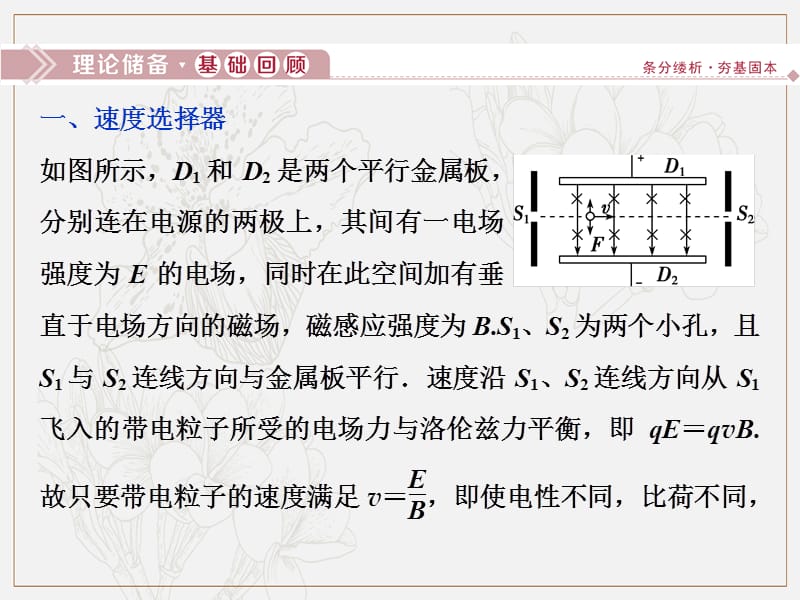 2019新一线增分方案教科版物理选修3-1同步课件：第三章 6 习题课　磁场与科技 .ppt_第2页