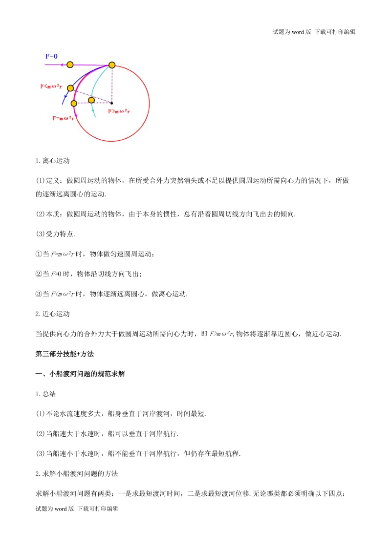 2019年高考物理备考中等生百日捷进提升系列专题04曲线运动含解.docx_第2页