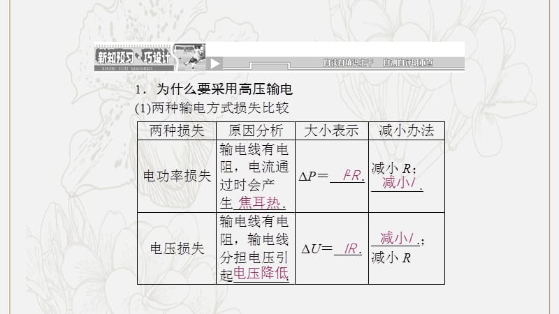 2019年高中物理第4章第3节电能的远距离传输课件鲁科版选修3_2201905312105.ppt_第3页