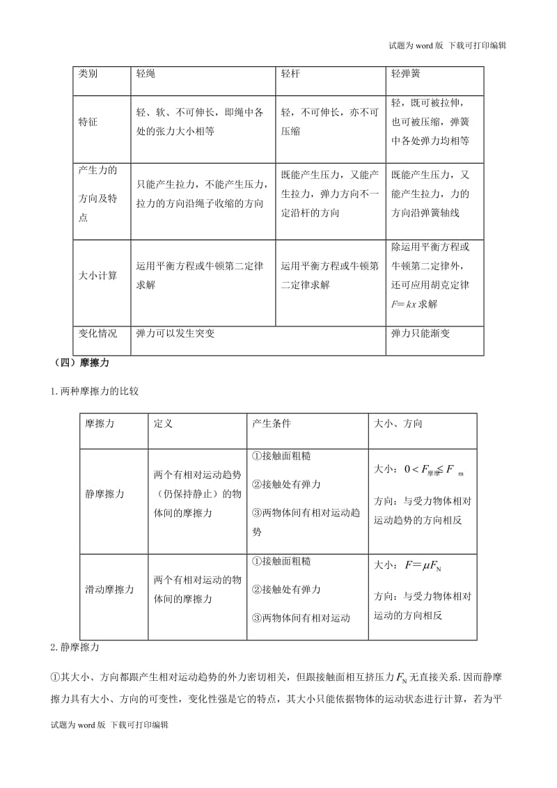 2019年高考物理备考中等生百日捷进提升系列专题02相互作用含解.docx_第2页