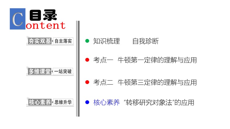 2019物理金版大一轮课件：第3章 第1讲　牛顿第一定律　牛顿第三定律 .ppt_第2页