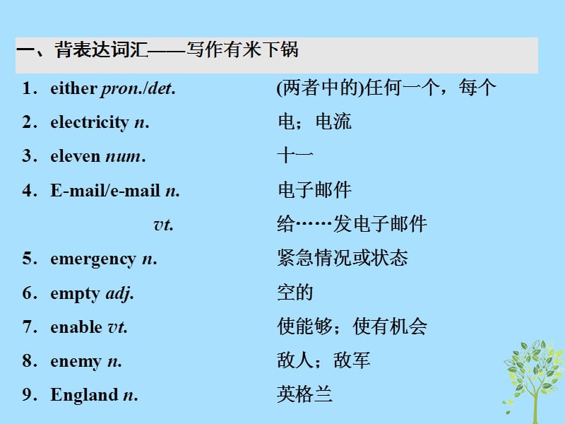 浙江专版2020版高考英语一轮复习素养积累第五周周五考纲词汇背诵序目ei__fa_课件新人教版.ppt_第2页