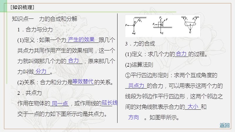 2019物理金版大一轮课件：第2章 第2讲　力的合成与分解 .ppt_第3页