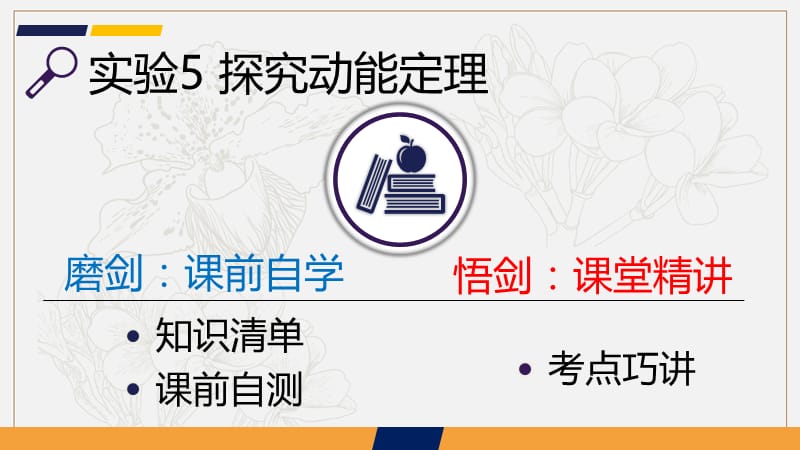 2020新亮剑高考物理总复习课件：第五单元 机械能 实验5 .ppt_第2页