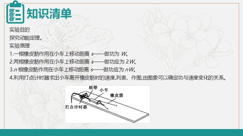 2020新亮剑高考物理总复习课件：第五单元 机械能 实验5 .ppt_第3页