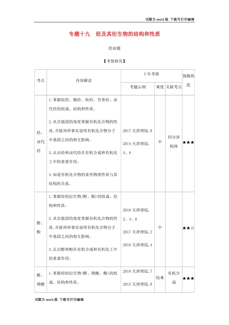 5年高考3年模拟A版天津市2020年高考化学一轮复习专题十九烃及其衍生物的结构和性质教师用书.docx_第1页