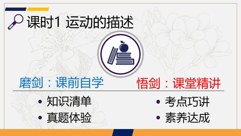 2020新亮剑高考物理总复习课件：第一单元 运动的描述 匀变速直线运动课时1 .ppt_第2页