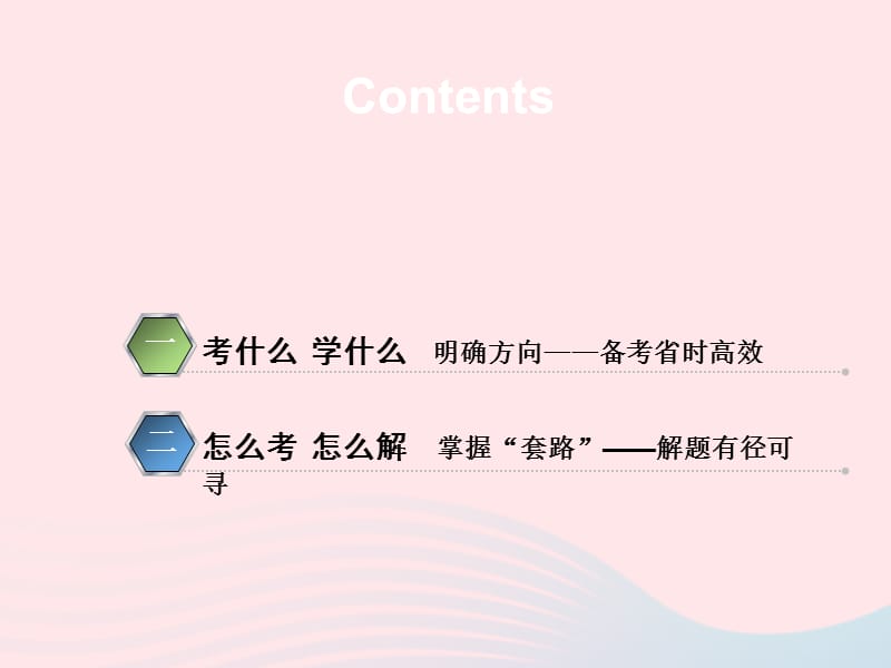 2020高考英语新创新一轮复习语法第二部分第三讲情态动词和虚拟语气课件北师大.ppt_第2页