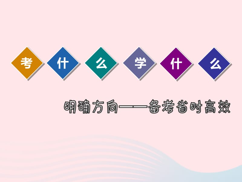 2020高考英语新创新一轮复习语法第二部分第三讲情态动词和虚拟语气课件北师大.ppt_第3页