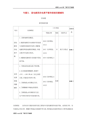 5年高考3年模拟A版天津市2020年高考化学一轮复习专题九弱电解质的电离平衡和溶液的酸碱性教师用书.docx