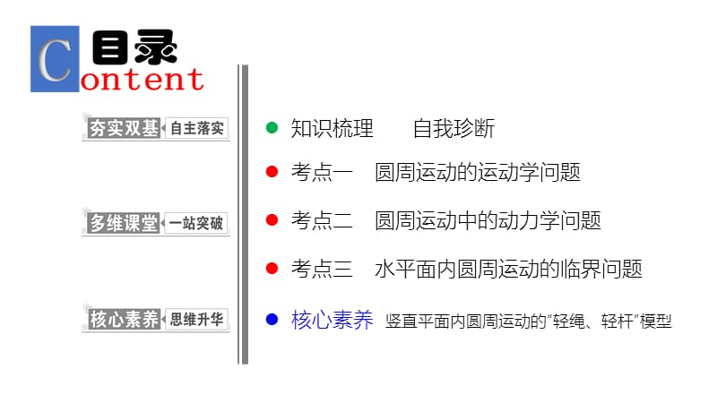 2019物理金版大一轮课件：第4章 第3讲　圆周运动的基本规律及应用 .ppt_第2页