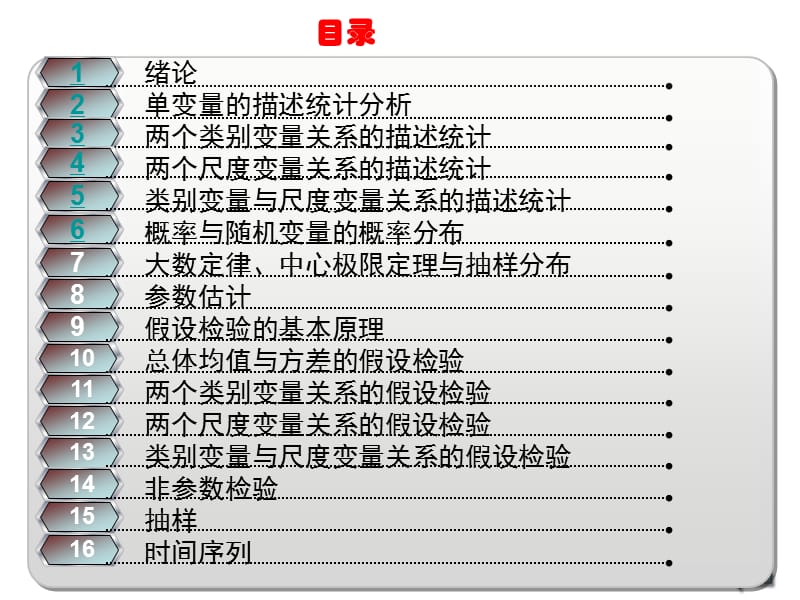 社会统计学SocialStatistics.ppt_第2页