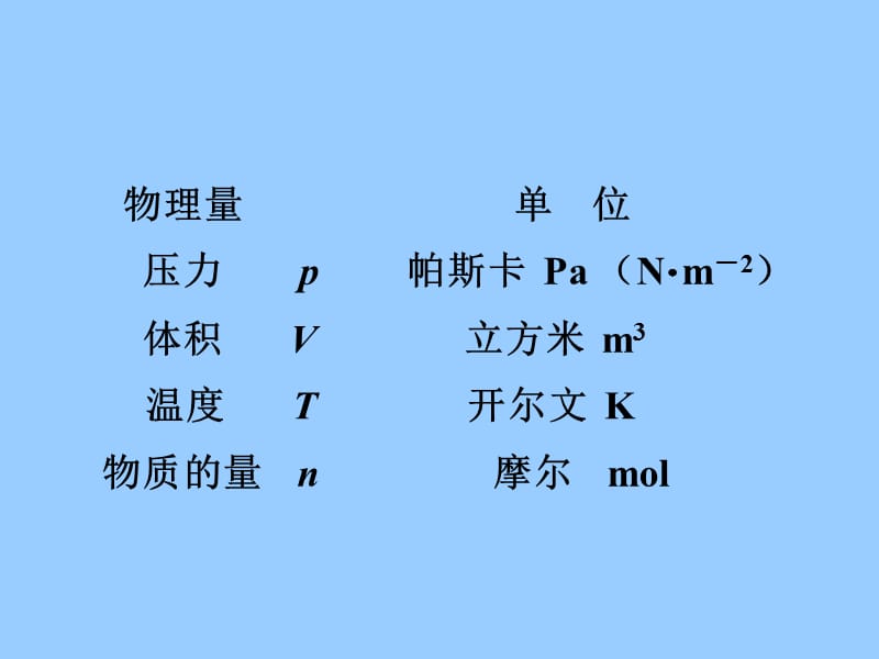 化学基础知识.ppt_第3页