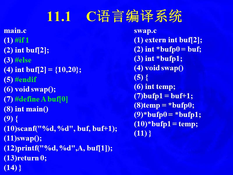 编译原理 编译系统和运行系统 11.ppt_第3页