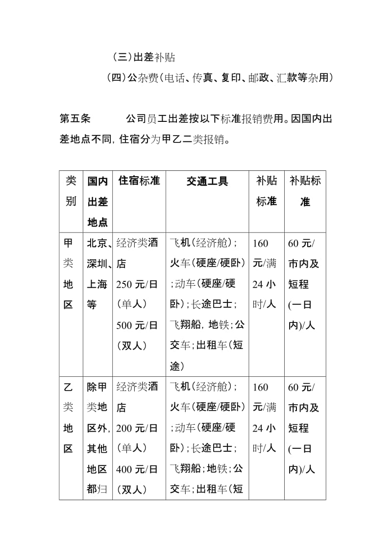 公司出差管理制度（通用范本）.doc_第3页