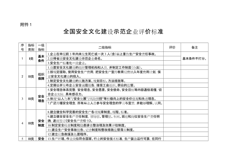 全国安全文化建设示范企业评价标准.doc_第1页