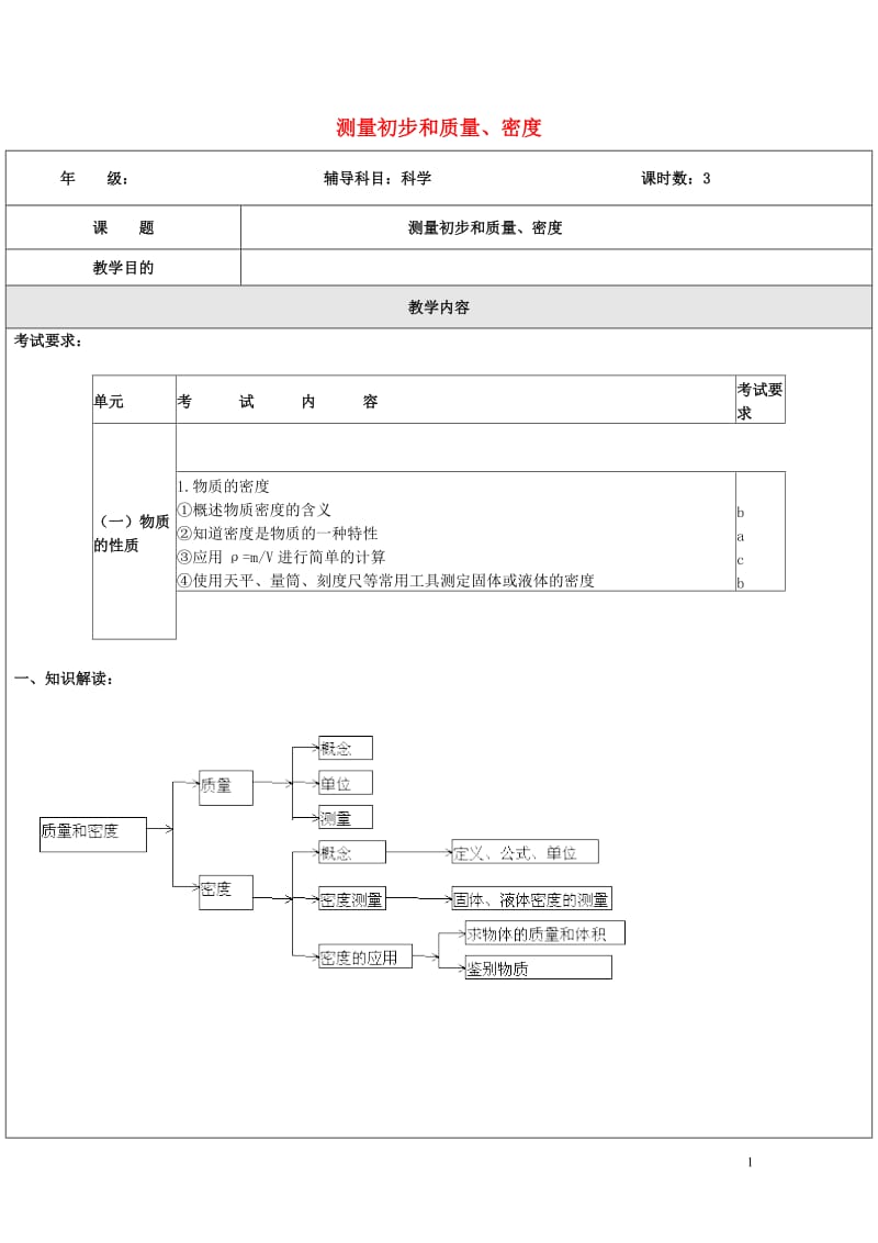 浙江省中考科学物理部分复习讲义专题1测量初步和质量密度20170718343.doc_第1页