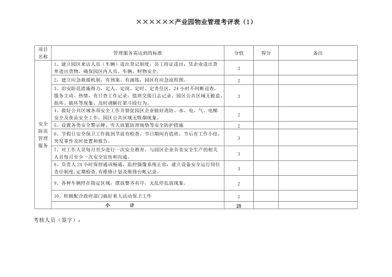 产业园物业管理考核办法及考评表.doc_第2页