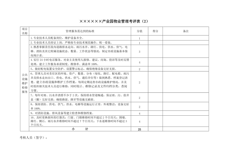 产业园物业管理考核办法及考评表.doc_第3页